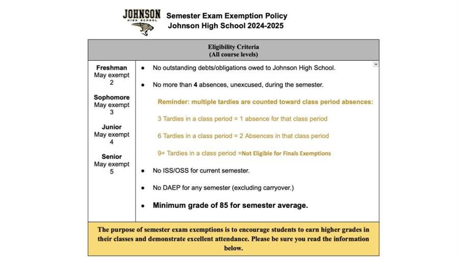 Semester Exams Fall 2024